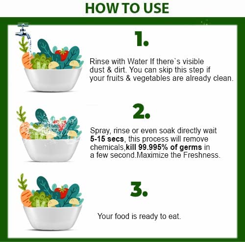Vegetables Disinfectant  250ml Pack of 32pcs I 100% Natural Action, Removes Pesticides & 99.9% Germs With Pure Electrolyzed Water, Safe to Use on Veggies and Fruits, Nontoxic and Nonalcoholic